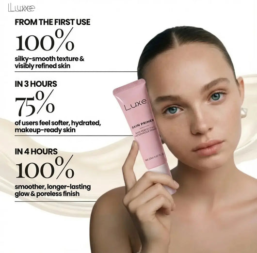 Luxe | Skin Perfecting Primer Luxe Research US