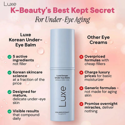 Luxe | Korean Under-Eye Balm Luxe Research