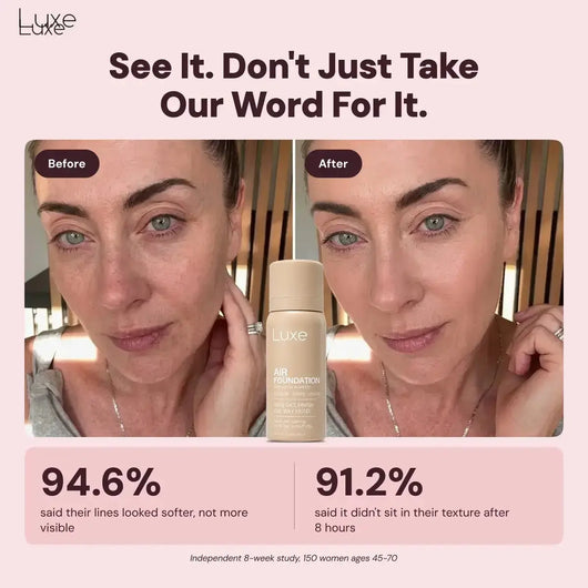 Luxe™ | Air Foundation Luxe Research