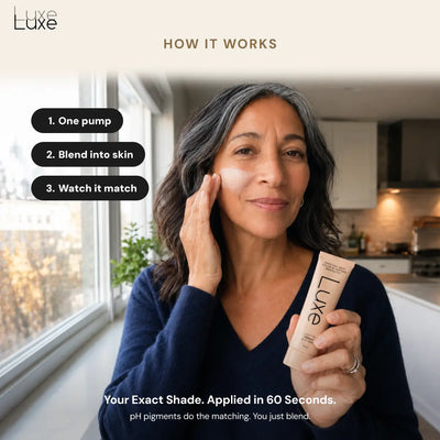 Luxe™ | Color-Changing Foundation Luxe Research US